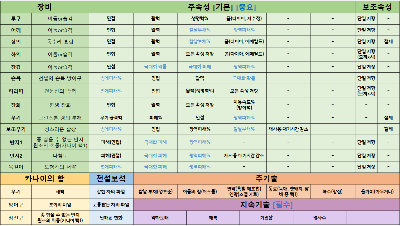 원본 크기로 보시려면 그림을 클릭하세요.