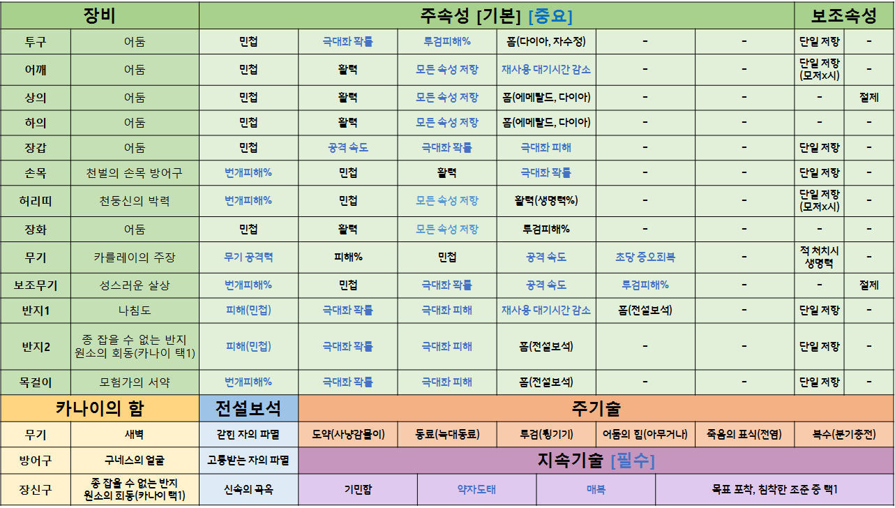 원본 크기로 보시려면 그림을 클릭하세요.