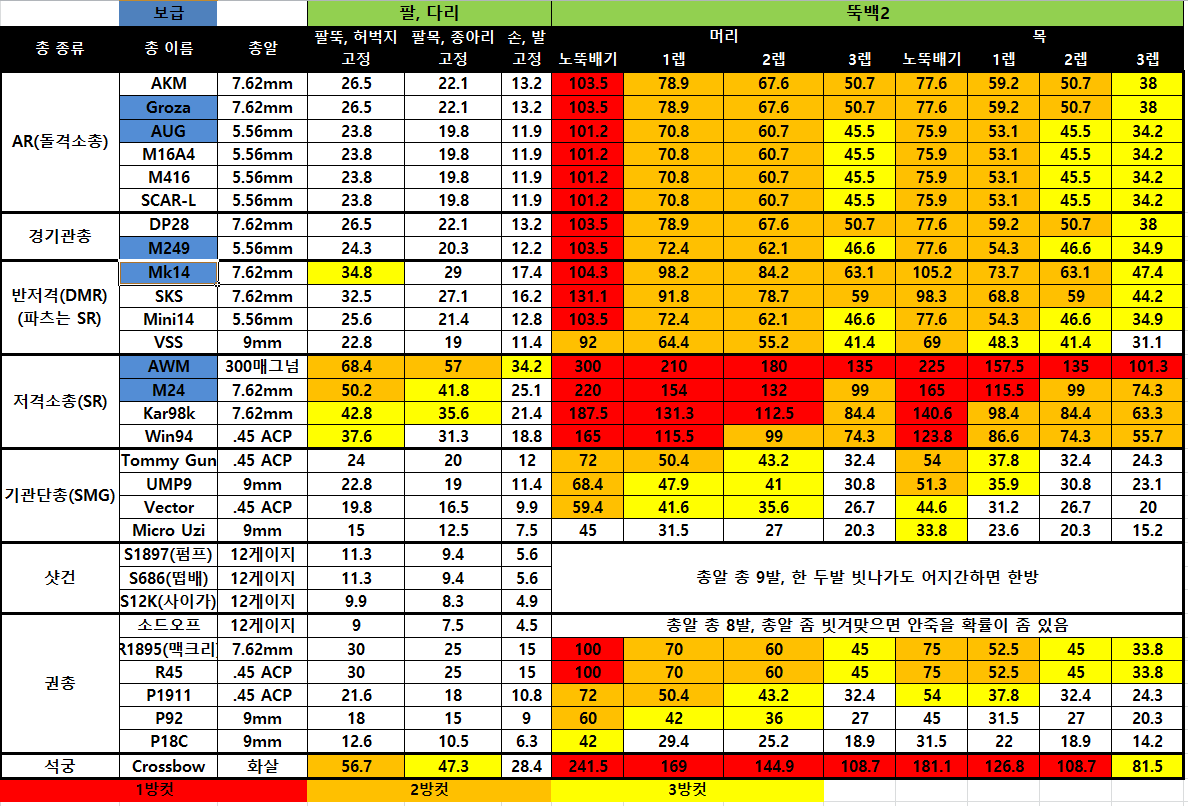 원본 크기로 보시려면 그림을 클릭하세요.