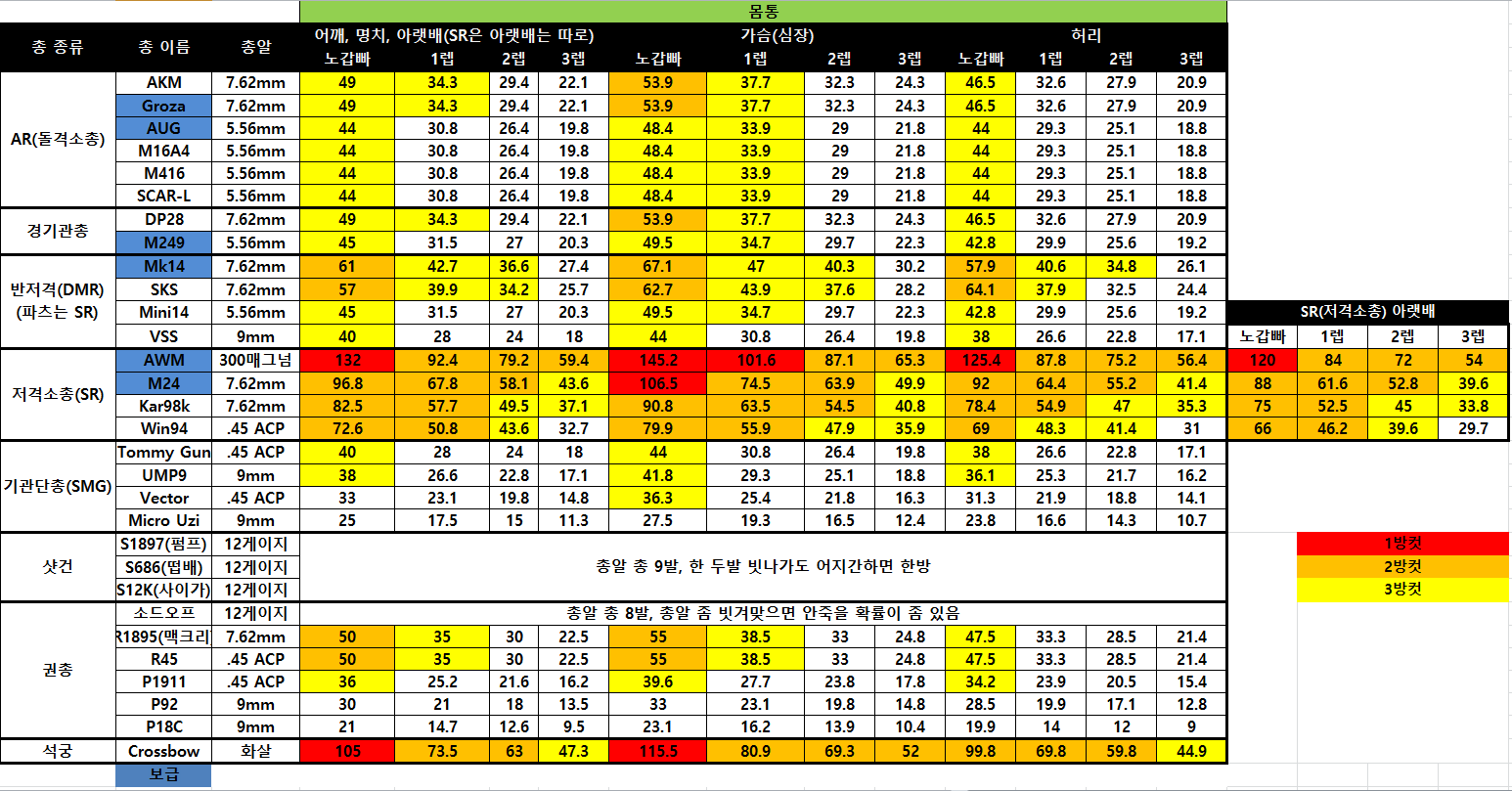 원본 크기로 보시려면 그림을 클릭하세요.