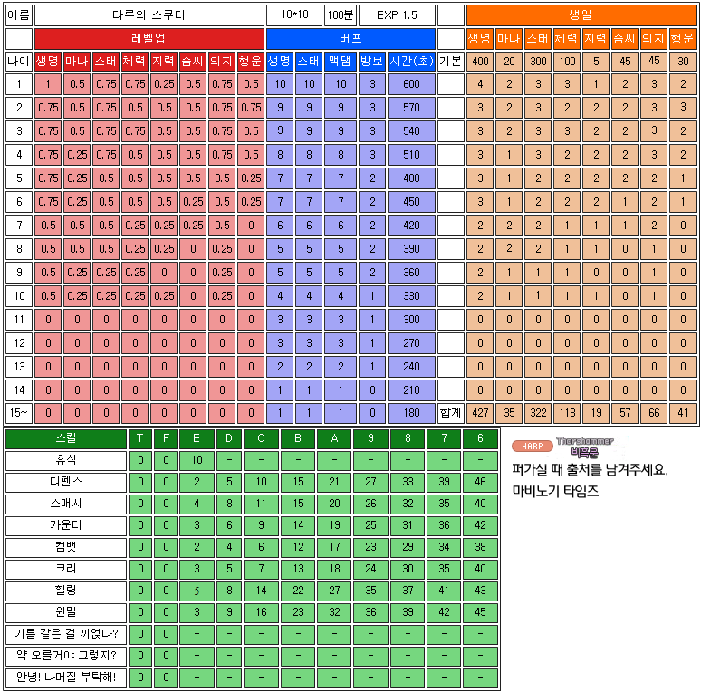 EB8BA4EBA3A8EC9D9820EC8AA4ECBFA0ED84B0.p