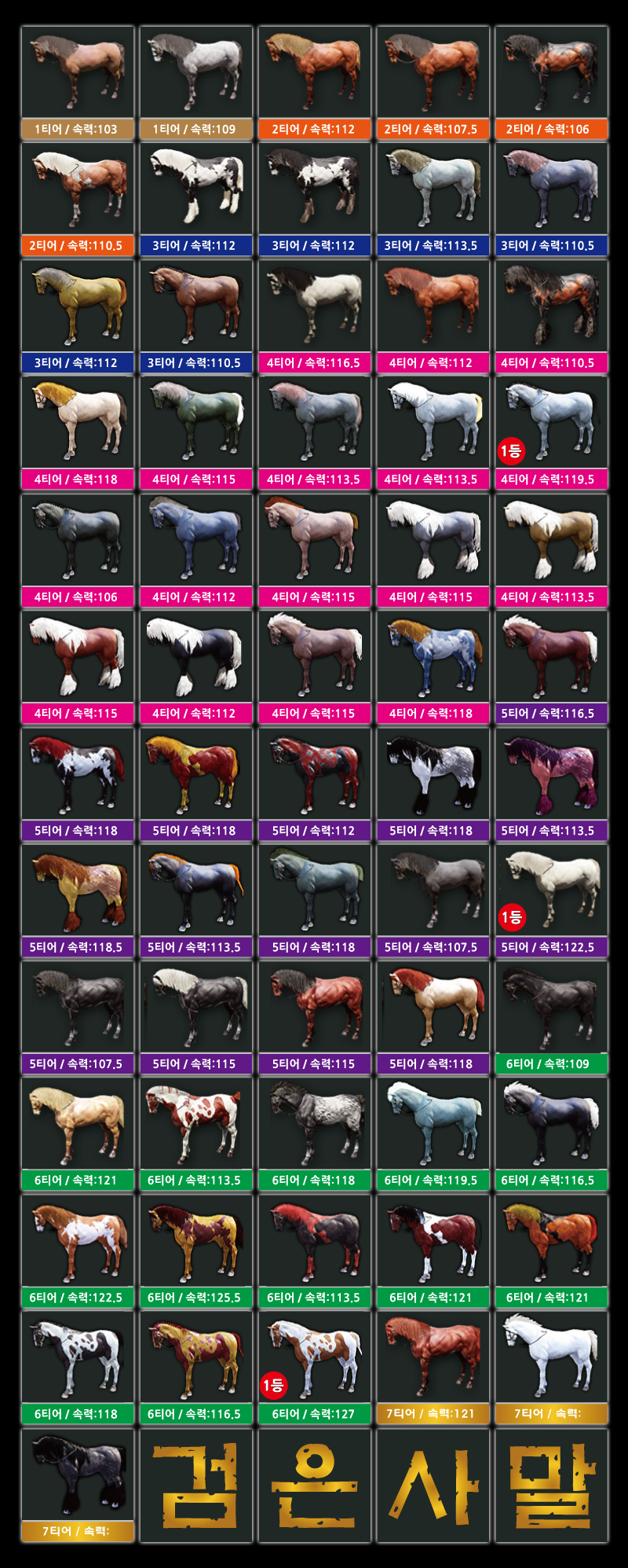 원본 크기로 보시려면 그림을 클릭하세요.