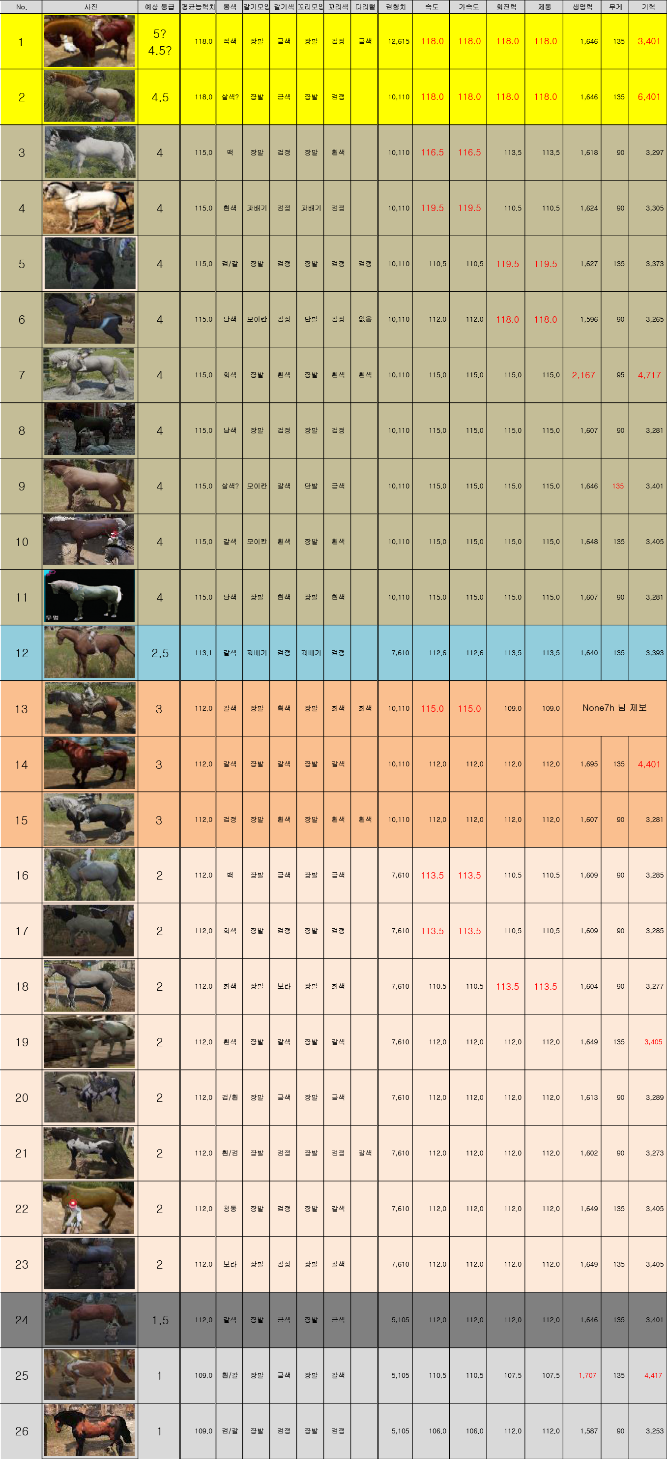 원본 크기로 보시려면 그림을 클릭하세요.