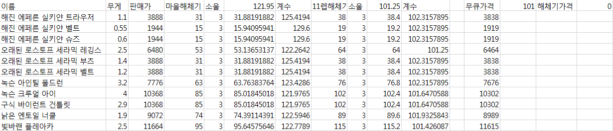 원본 크기로 보시려면 그림을 클릭하세요.
