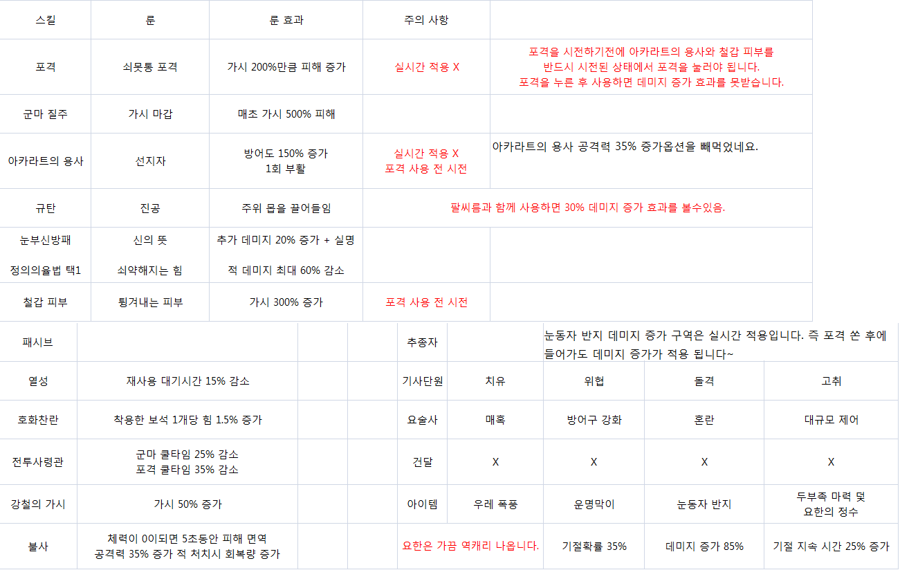 원본 크기로 보시려면 그림을 클릭하세요.