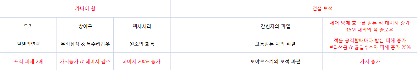 원본 크기로 보시려면 그림을 클릭하세요.