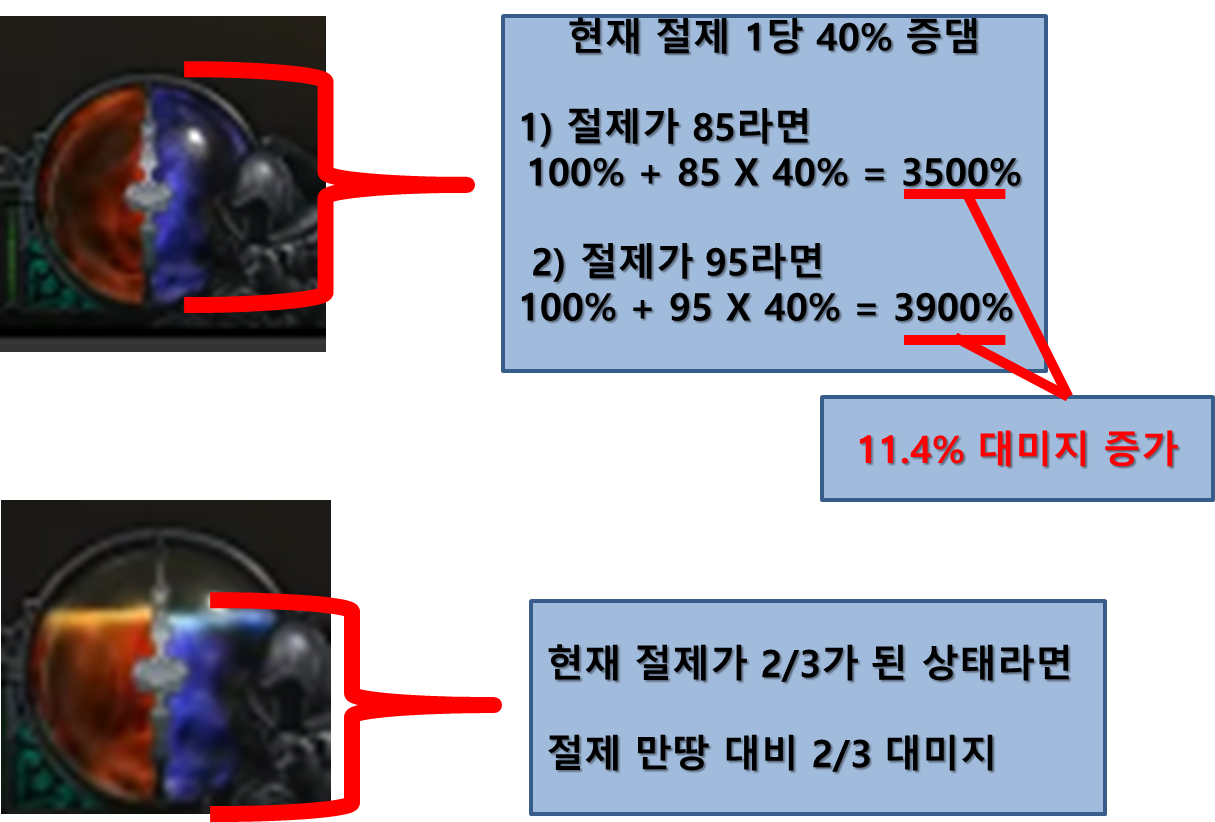 원본 크기로 보시려면 그림을 클릭하세요.