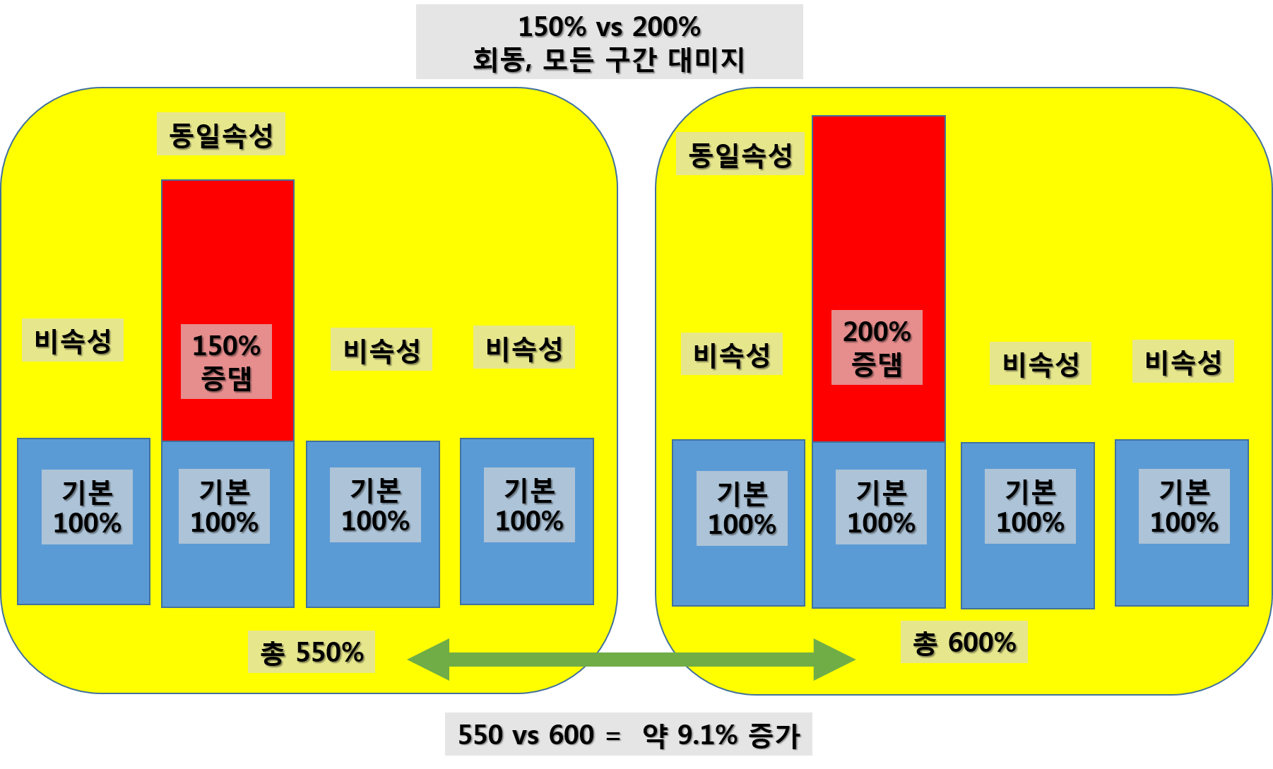 원본 크기로 보시려면 그림을 클릭하세요.