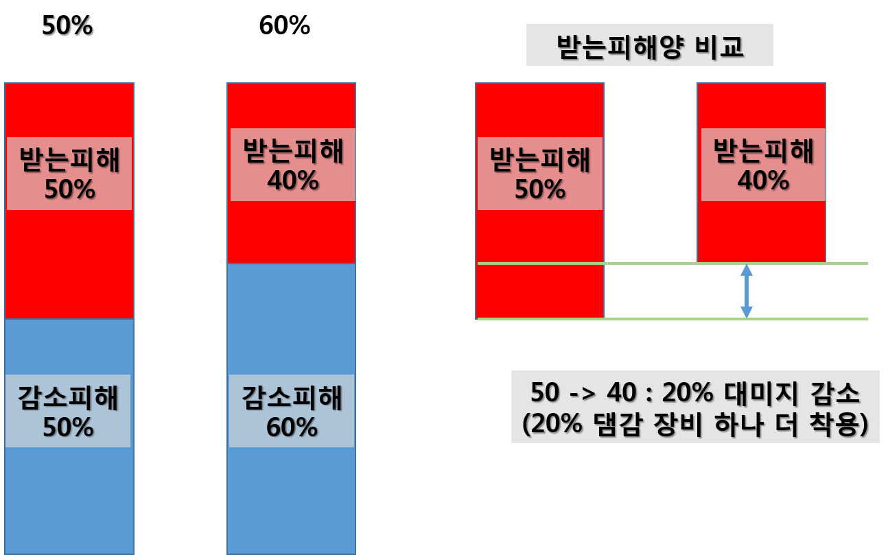 원본 크기로 보시려면 그림을 클릭하세요.