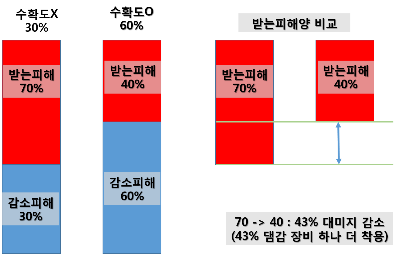 원본 크기로 보시려면 그림을 클릭하세요.