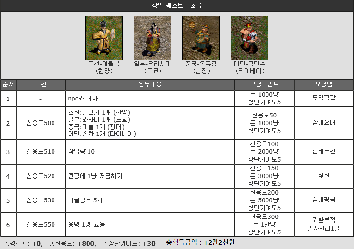 %C3%CA%B1%DE%BB%F3%BE%F7%C4%F9.PNG?type=