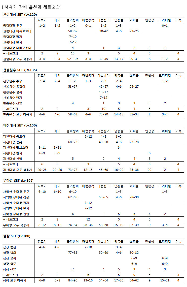 0170834550FEA93503E34C