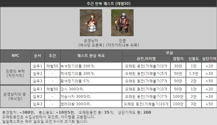 %C1%D6%B0%A3.PNG?type=w740