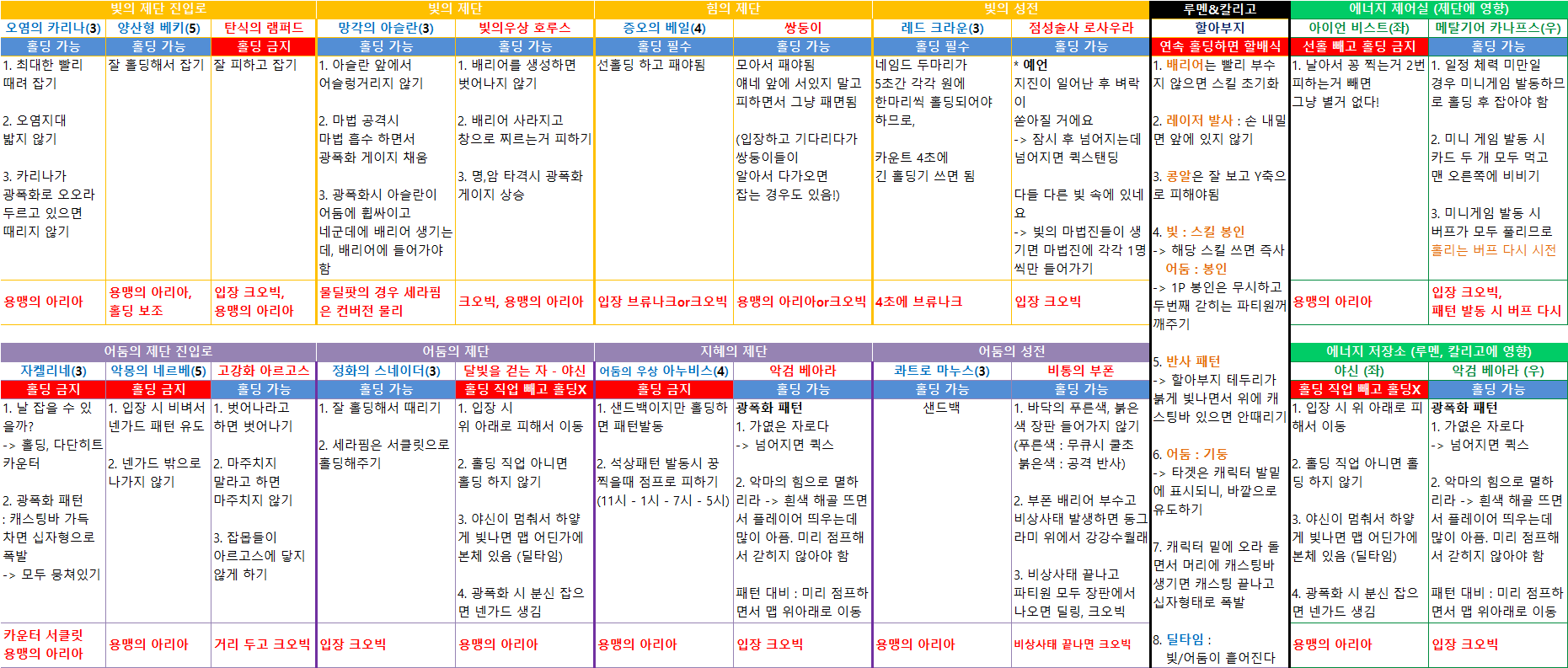 원본 크기로 보시려면 그림을 클릭하세요.