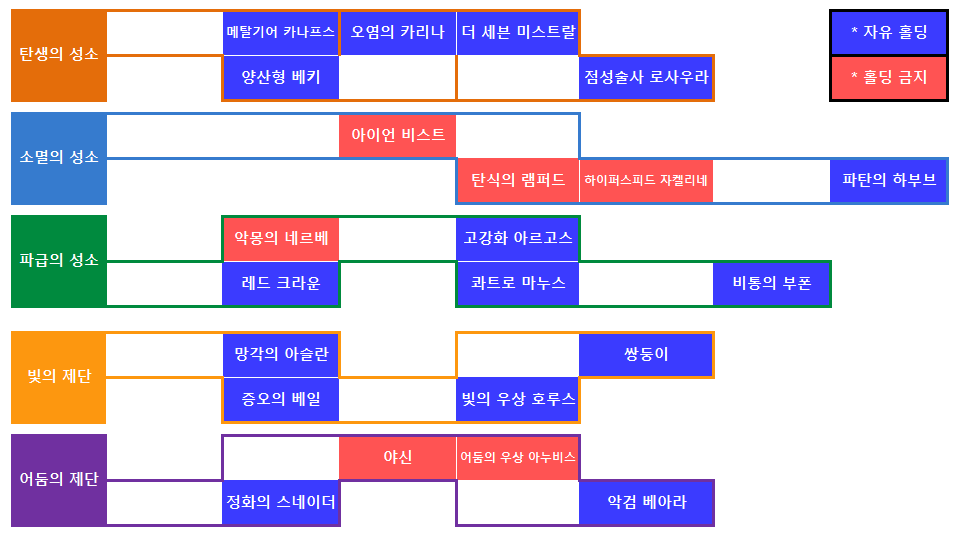 원본 크기로 보시려면 그림을 클릭하세요.