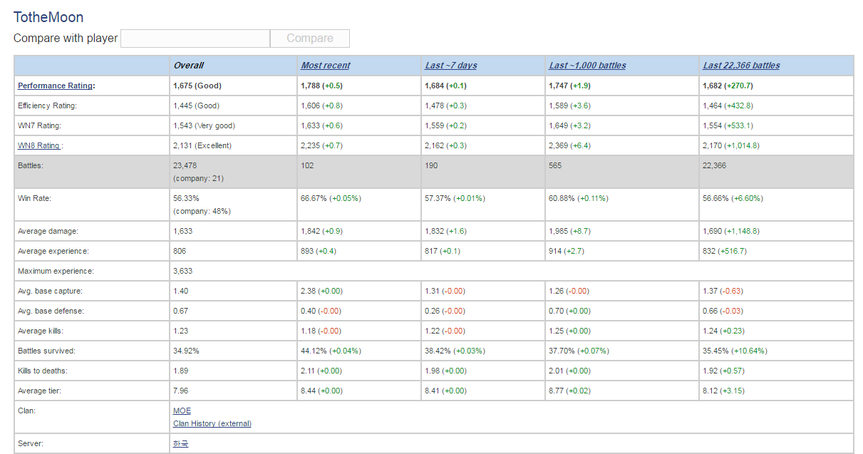 원본 크기로 보시려면 그림을 클릭하세요.