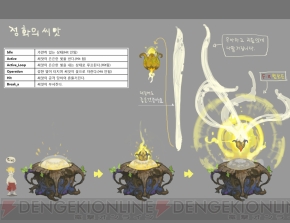 '드래곤 네스트'