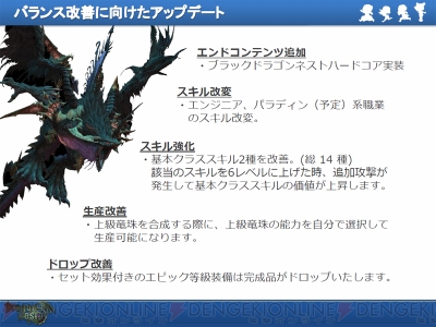 '드래곤 네스트'