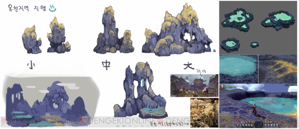 '드래곤 네스트'