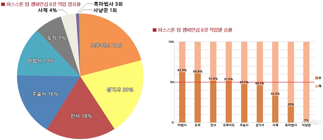 원본 크기로 보시려면 그림을 클릭하세요.