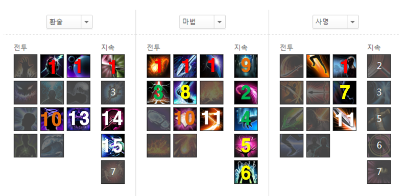 원본 크기로 보시려면 그림을 클릭하세요.