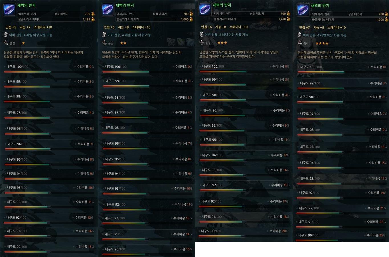 원본 크기로 보시려면 그림을 클릭하세요.