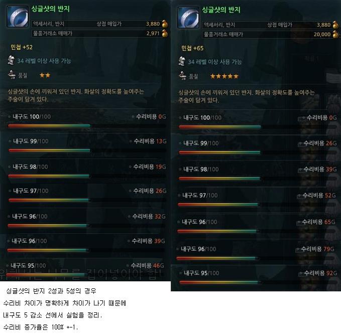 원본 크기로 보시려면 그림을 클릭하세요.