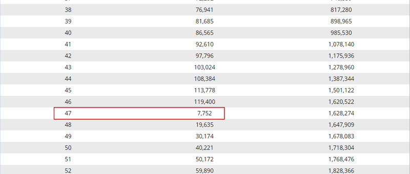 2308BA495693790B2F19EA