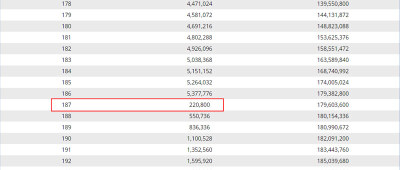 2521C34956937916249782