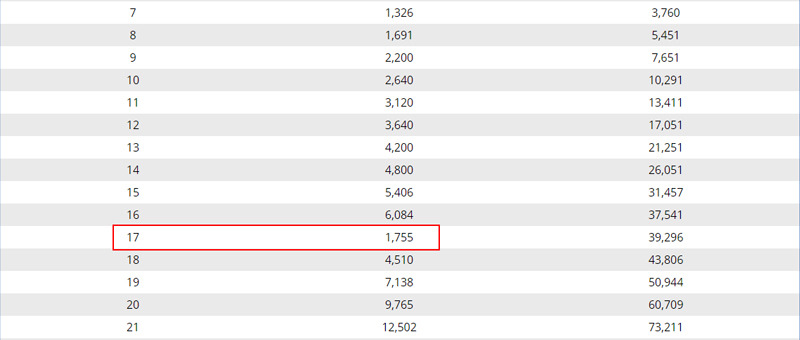 2335C049569379090E573F