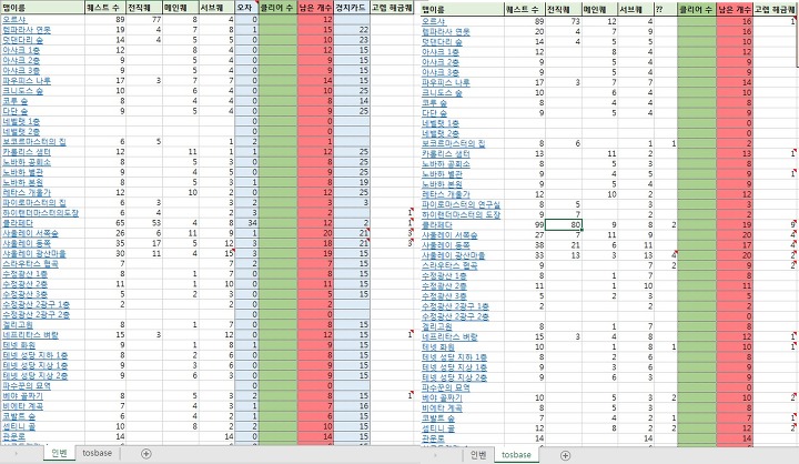 225A1738569D564732125E