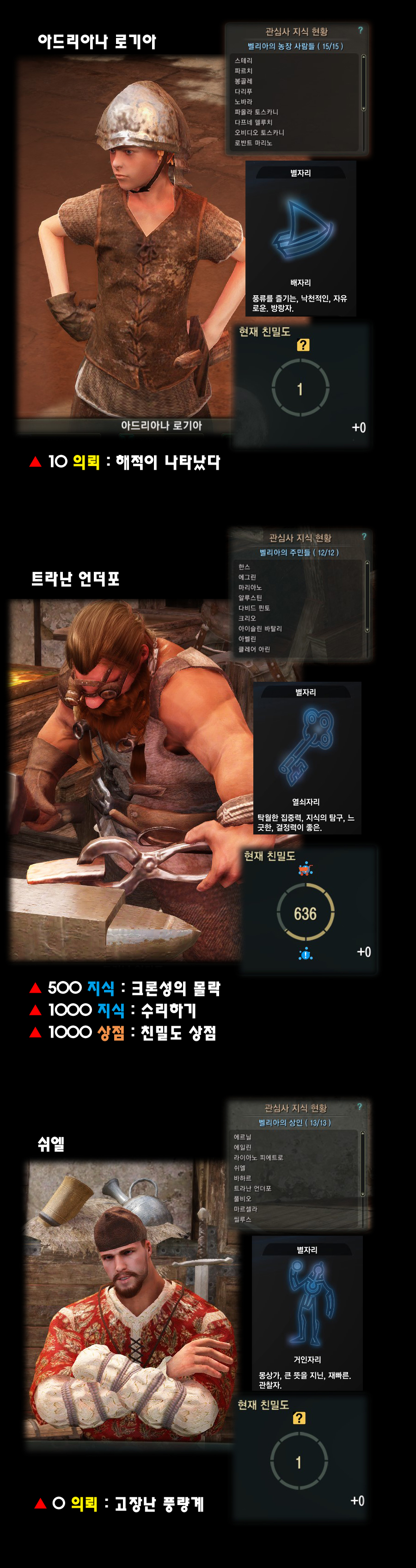 원본 크기로 보시려면 그림을 클릭하세요.