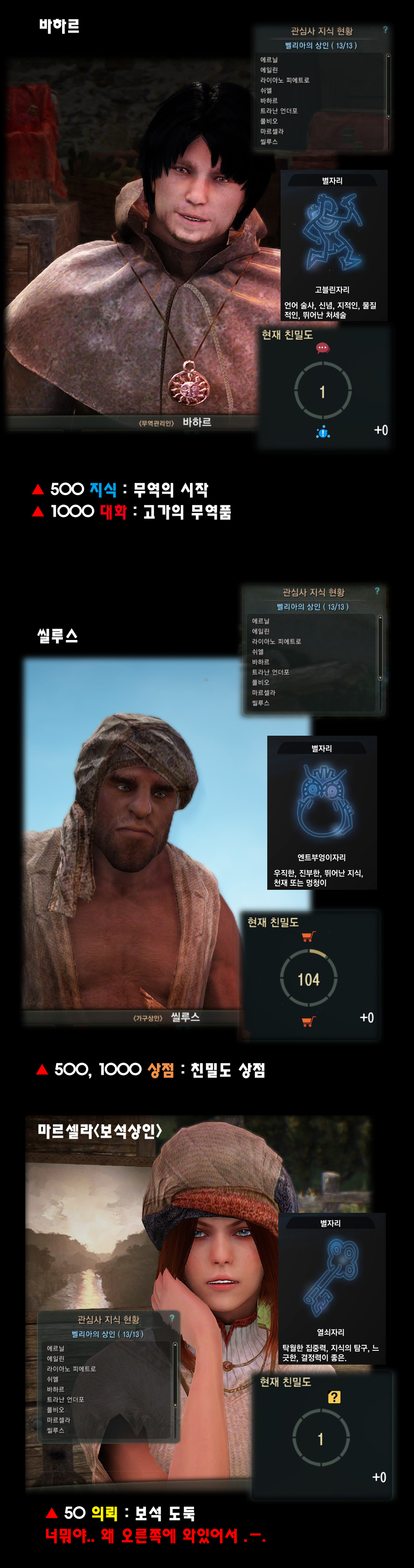 원본 크기로 보시려면 그림을 클릭하세요.