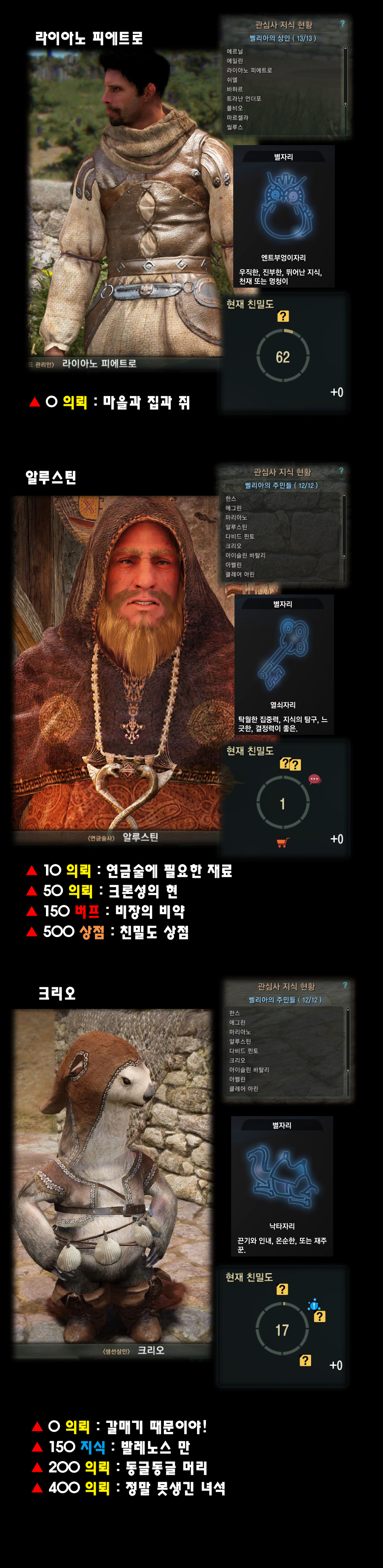 원본 크기로 보시려면 그림을 클릭하세요.