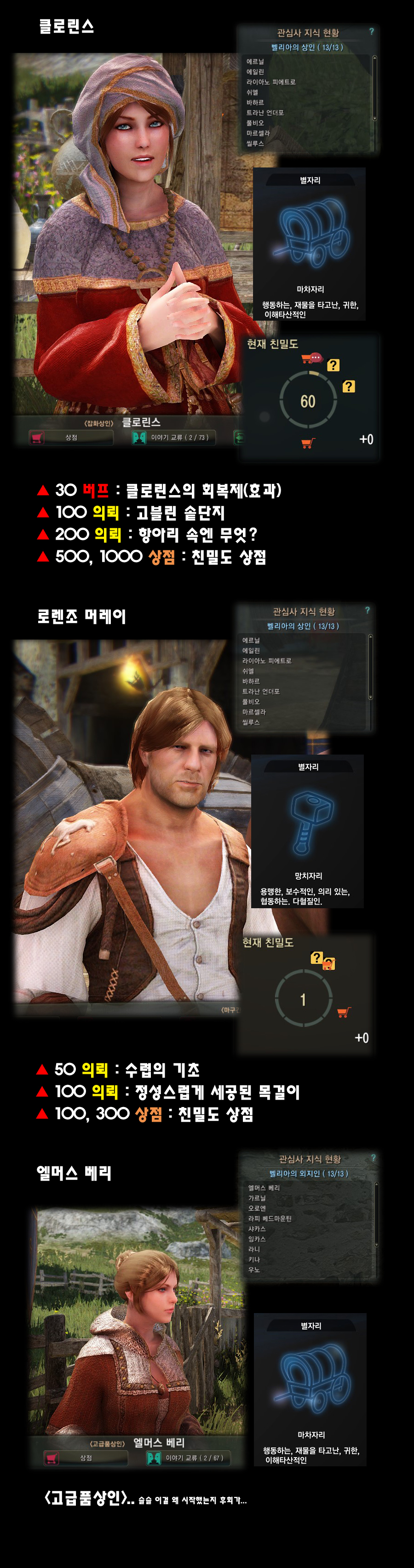 원본 크기로 보시려면 그림을 클릭하세요.