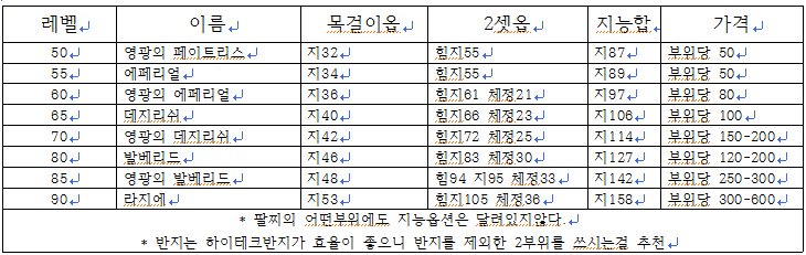 원본 크기로 보시려면 그림을 클릭하세요.