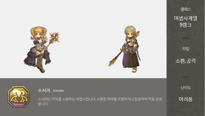 24796150568210992C09F0