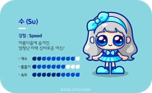 char_su.jpg?type=w740