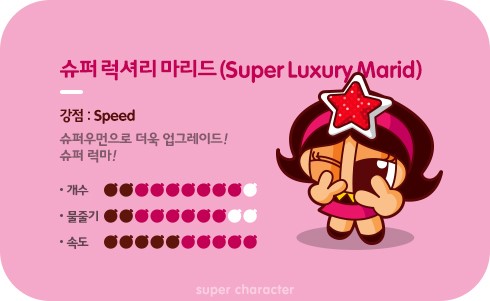 char_Smarid.jpg?type=w740