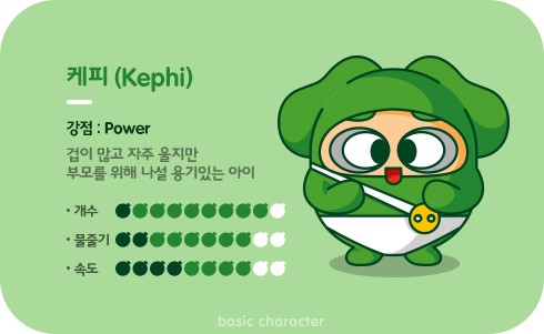 char_kephi.jpg?type=w740