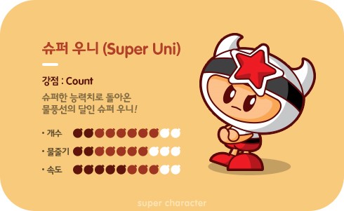 char_Suni.jpg?type=w740