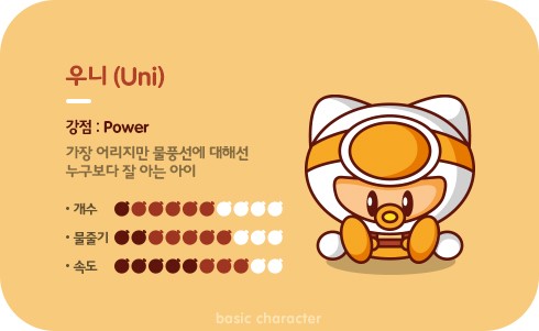 char_uni.jpg?type=w740