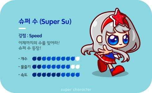 char_Ssu.jpg?type=w740