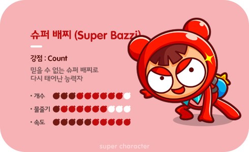 char_Sbazzi.jpg?type=w740