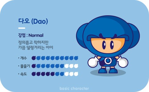 char_dao.jpg?type=w740