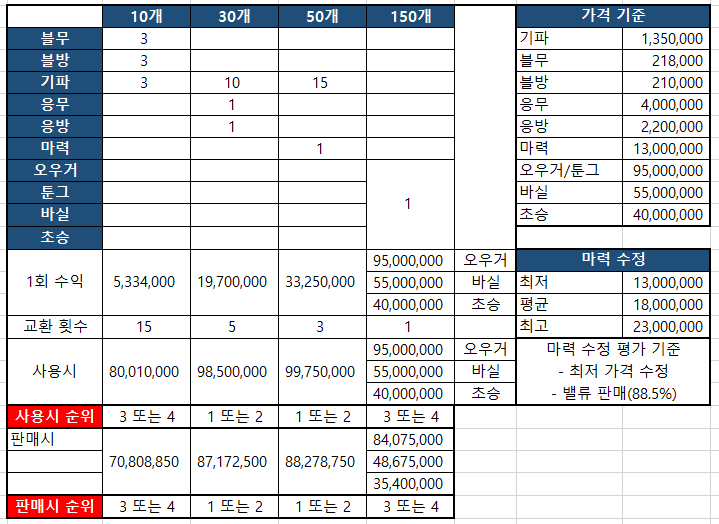 원본 크기로 보시려면 그림을 클릭하세요.