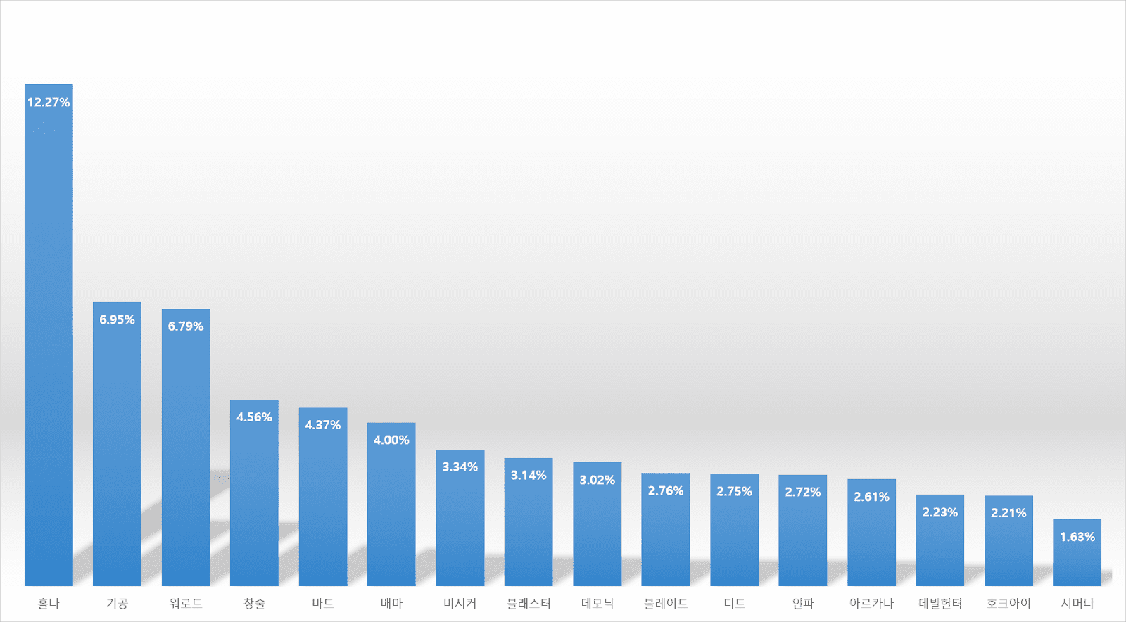 %25EB%258B%25A4%25EC%259D%25B4%25EC%2595