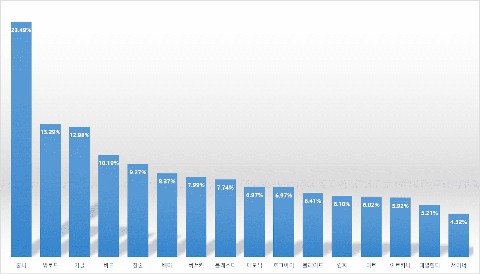 %25ED%2594%258C%25EB%25A0%2588%25EB%25B9