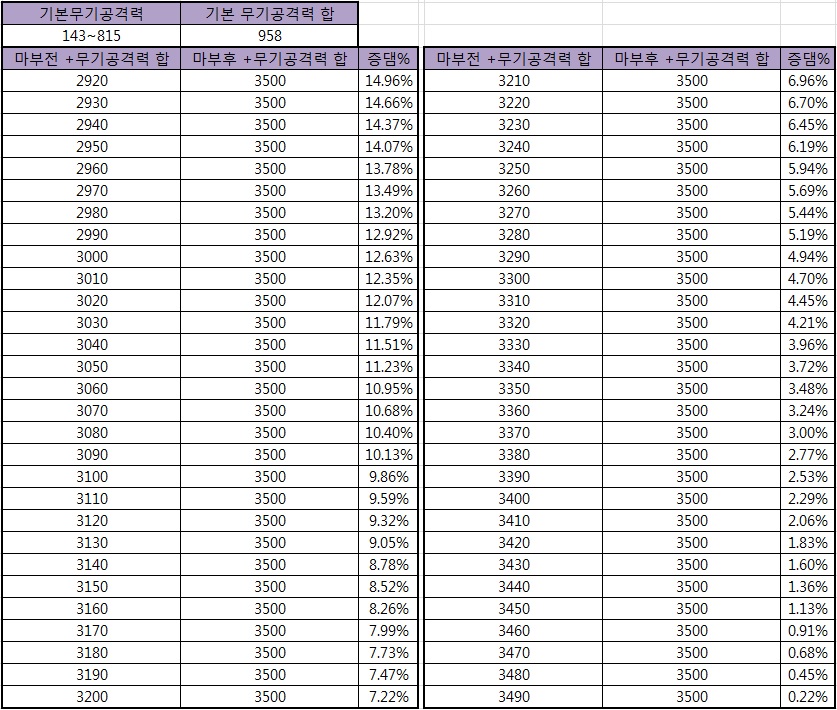 원본 크기로 보시려면 그림을 클릭하세요.