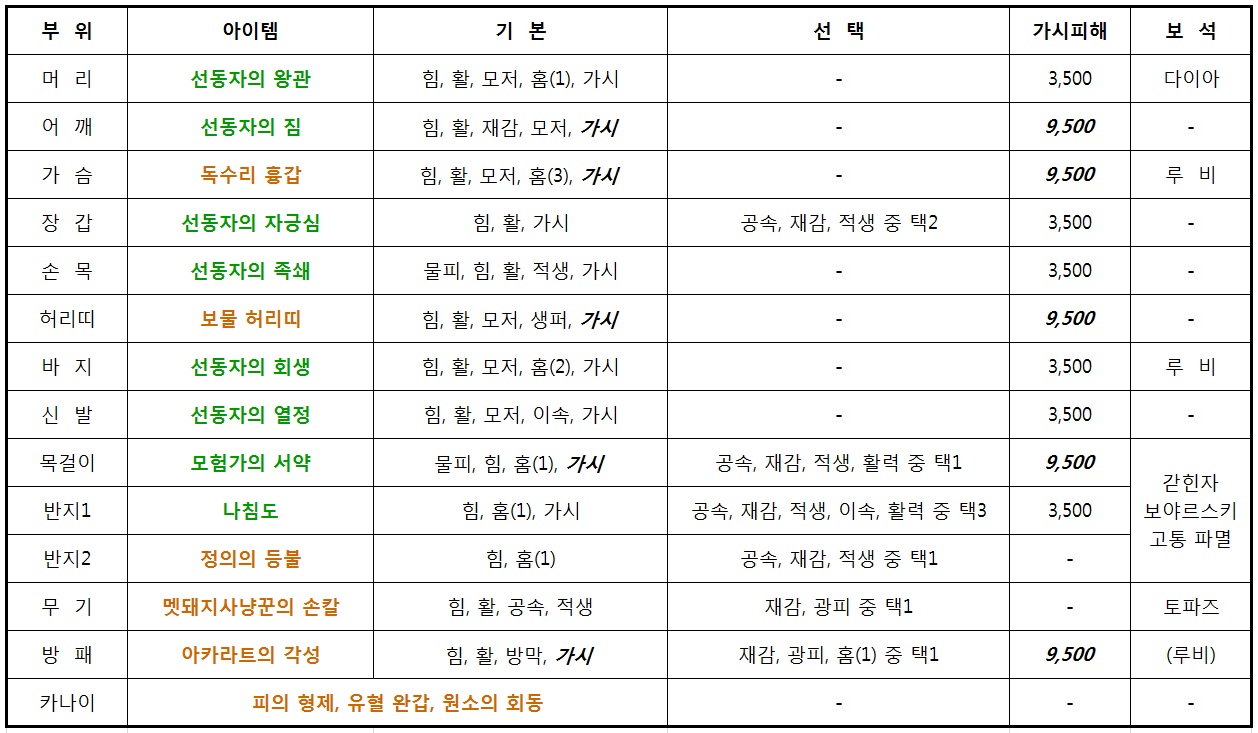 원본 크기로 보시려면 그림을 클릭하세요.